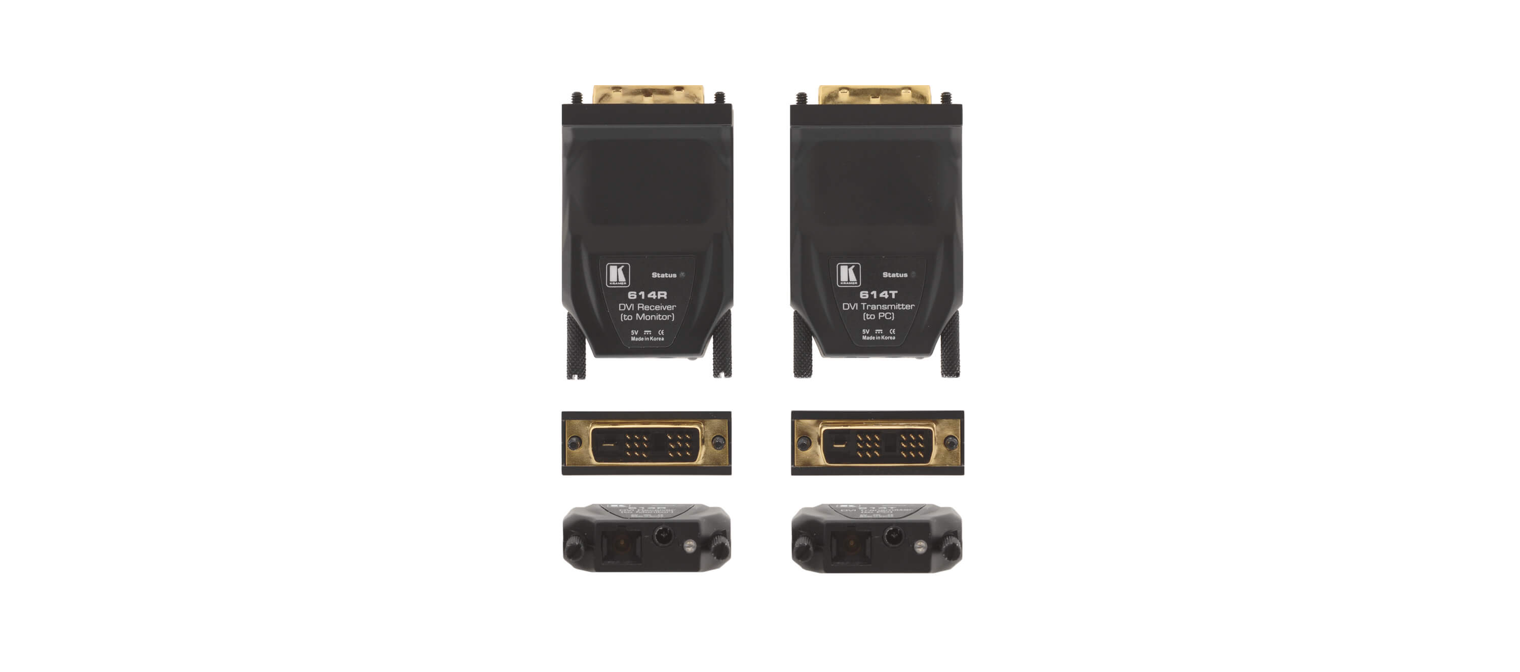 614R/T Single–Fiber Detachable DVI Optical Transmitter & Receiver