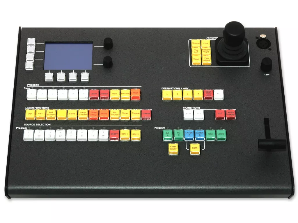 ScreenPRO‑II Controller with tally